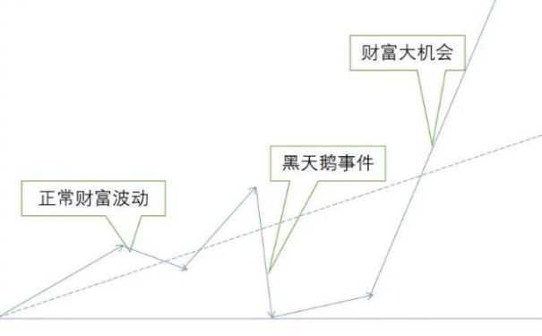 八字算人生运势怎么看 简单的从这几个方面入手